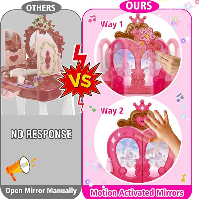 Girls Makeup Toys Woman Career - đánh giá và giá Beauty Makeup Set For Kids